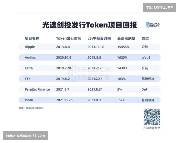 美国资本在意大利足坛的投资版图持续扩大